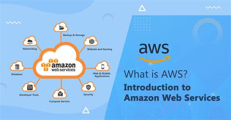 Introduction To Aws Amazon Web Services Beginners Guide Book Learning The Basics Of Aws In An Easy And Fast Way