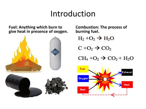 Introduction To Combustion Homework Solution Stephen Turns