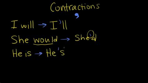 Introduction To Contractions Video Khan Academy Contractions For Third Grade - Contractions For Third Grade
