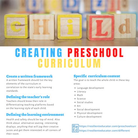 Introduction To Curriculum For Early Childhood Education Curriculum For Preschool And Kindergarten - Curriculum For Preschool And Kindergarten