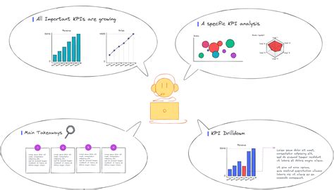 Introduction To Data Analysis And Graphical Presentation In Biostatistics With R Statistics In The Large Springerbriefs In Statistics