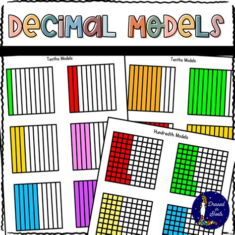 Introduction To Decimals Tenths Amp Hundredths 3rd 4th Introducing Decimals  4th Grade - Introducing Decimals  4th Grade