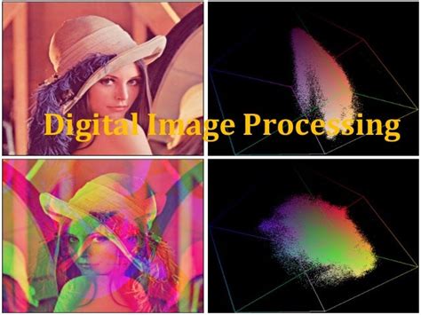 Introduction To Digital Image Processing