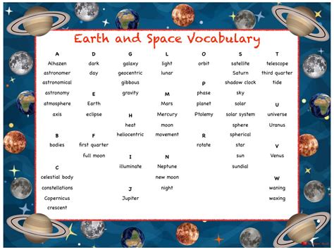 Introduction To Earth Science Vocabulary List Vocabulary Com Earth Science Vocabulary - Earth Science Vocabulary