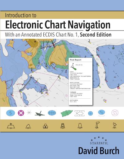 Introduction To Electronic Chart Navigation With