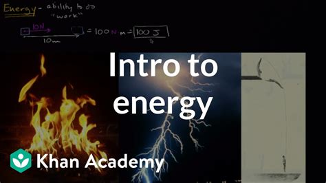Introduction To Energy Video Khan Academy 5th Grade Types Of Energy - 5th Grade Types Of Energy