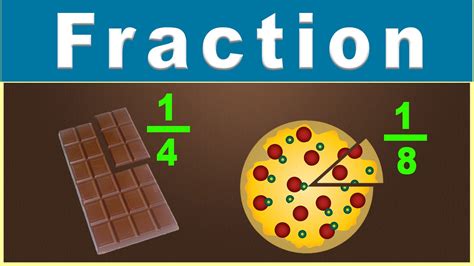 Introduction To Fractions Math Goodies Fractions Lessons - Fractions Lessons