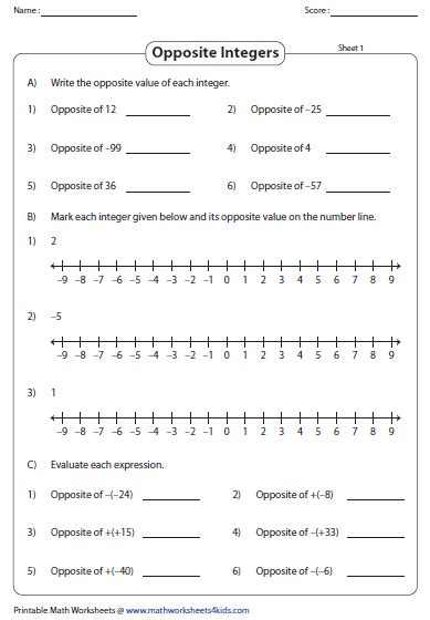 Introduction To Integers Exploration Worksheets Amp Teaching Resources Introduction To Integers Worksheet - Introduction To Integers Worksheet
