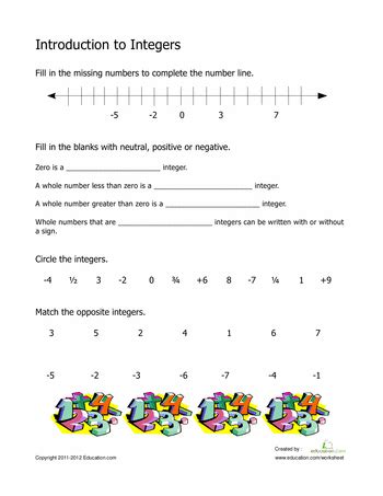 Introduction To Integers Worksheet   Integers Worksheets Math Drills - Introduction To Integers Worksheet