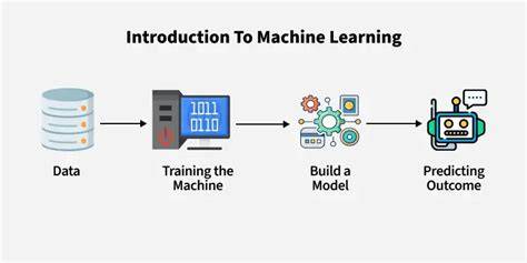 introduction to machine learning rutgers