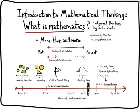 Introduction To Mathematical Thinking Coursera Thing To Math - Thing To Math