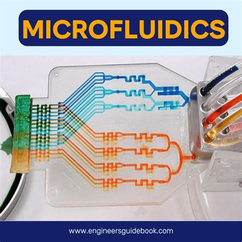 Introduction To Microfluidics