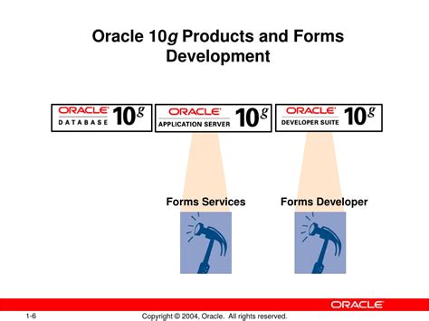 introduction to oracle10g forms developer