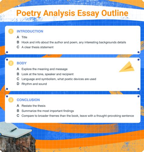 Introduction To Poetry Analysis