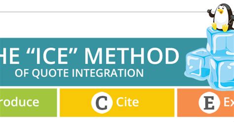 Introduction To Quote Integration The Ice Method Ice Strategy For Writing - Ice Strategy For Writing