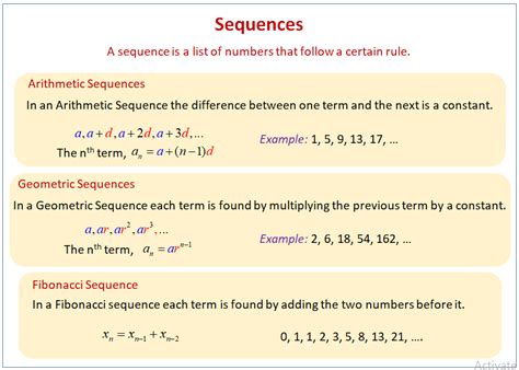Introduction To Sequences Teaching Resources Introduction To Sequences Worksheet Answers - Introduction To Sequences Worksheet Answers