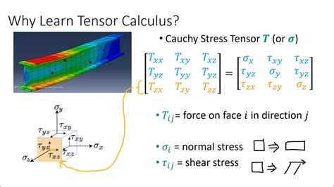 Introduction To Tensor Calculus And Continuum Mechanics