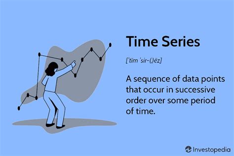 Introduction To Time Series Analysis And Forecasting Solutions Manual Wiley Series In Probability And Statistics