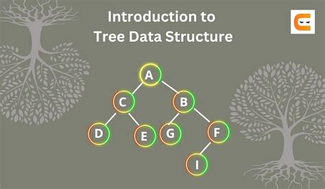 Introduction To Tree Data Structure And Algorithm Tutorials Tree Science - Tree Science