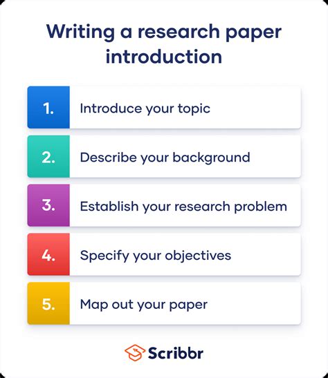 Introduction To Type A Guide To Understanding Your Results On The Mbti Instrument