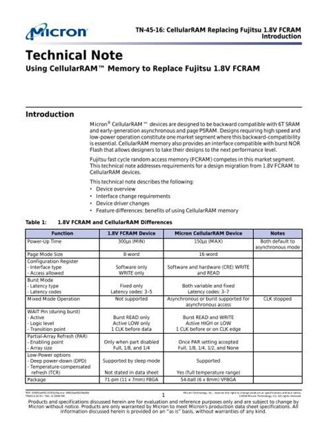 Read Introduction Technical Note Micron Technology 