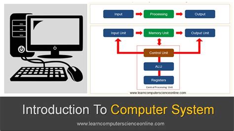Read Online Introduction To Computer Information Systems For Business 