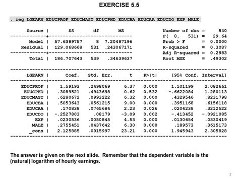 Download Introduction To Econometrics Dougherty Exercise Answers 