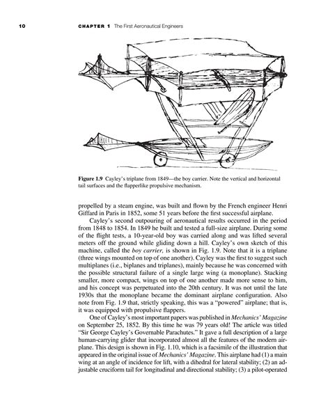 Download Introduction To Flight Anderson Dlands 