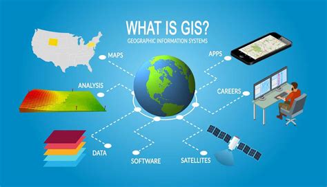 Read Introduction To Geospatial Information Broker 