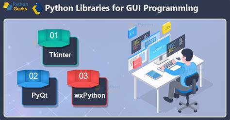 Read Online Introduction To Gui Programming In Python 