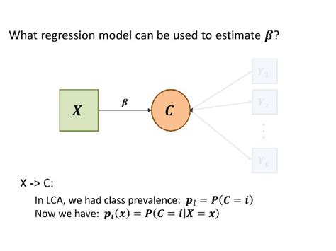 Read Introduction To Latent Class Regression 