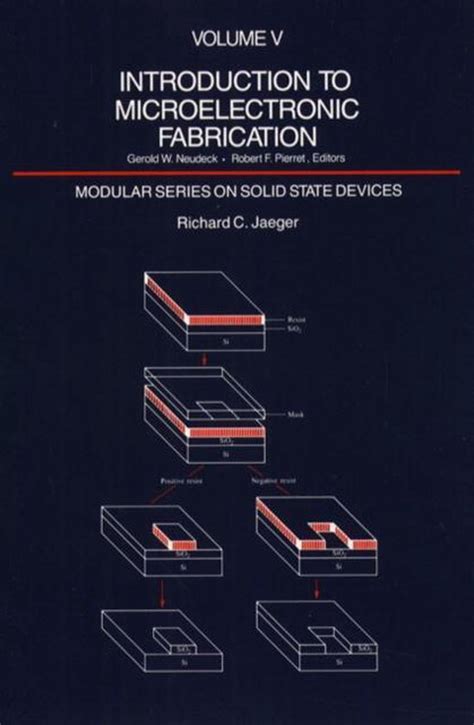 Download Introduction To Microelectronic Fabrication Jaeger Solutions 
