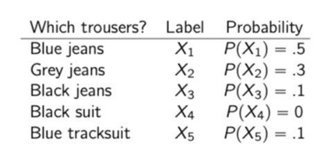 Full Download Introduction To Probability Models Chapter 6 Solutions 