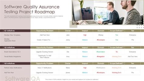 Full Download Introduction To Software Project Management And Quality Assurance Pdf 