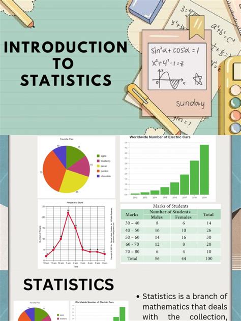 Download Introduction To Statistics Sampling Sampling 