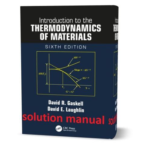 Full Download Introduction To Thermodynamics Gaskell Solution Manual 