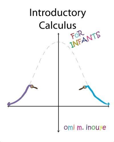 Introductory Calculus For Infants