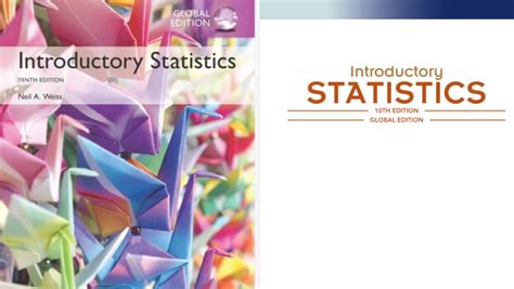 Download Introductory Statistics Notes Stat Help 