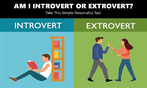 Introvert Or Extrovert Quiz