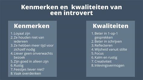 introvert persoon betekenis