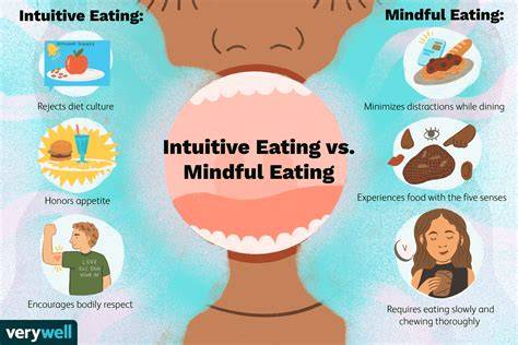 intuitive eating a mindful eating workbook to dev