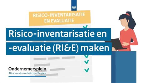 inventarisatie procedure