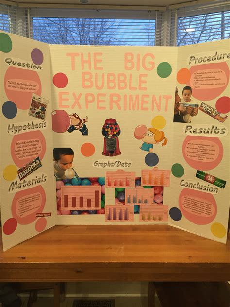 Inventing Bubble Gum Bubble Gum Science Experiments - Bubble Gum Science Experiments