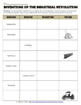 Inventions Of The Industrial Revolution Worksheet Industrial Revolution Worksheet - Industrial Revolution Worksheet