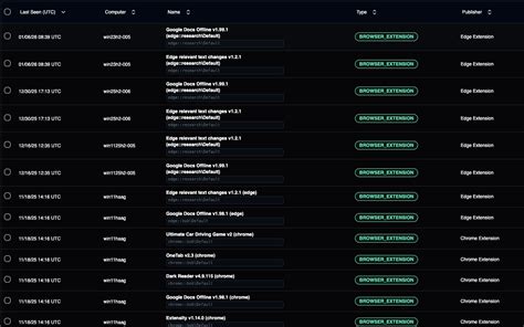 Inventory Browser Extensions