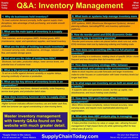 Inventory Management Explained A Focus On Forecasting Lot Sizing Safety Stock And Ordering Systems