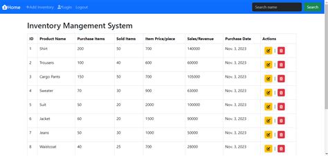 Inventory System Project Documentation