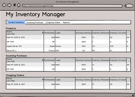 Full Download Inventory System Project Documentation 