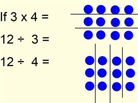 Inverse Math Net Inverse Relationship Multiplication And Division - Inverse Relationship Multiplication And Division