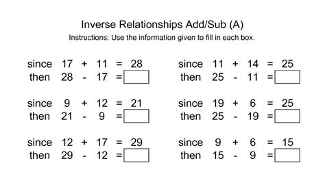 Inverse Subtraction Practice Worksheets 99worksheets Additive Inverse Worksheet - Additive Inverse Worksheet